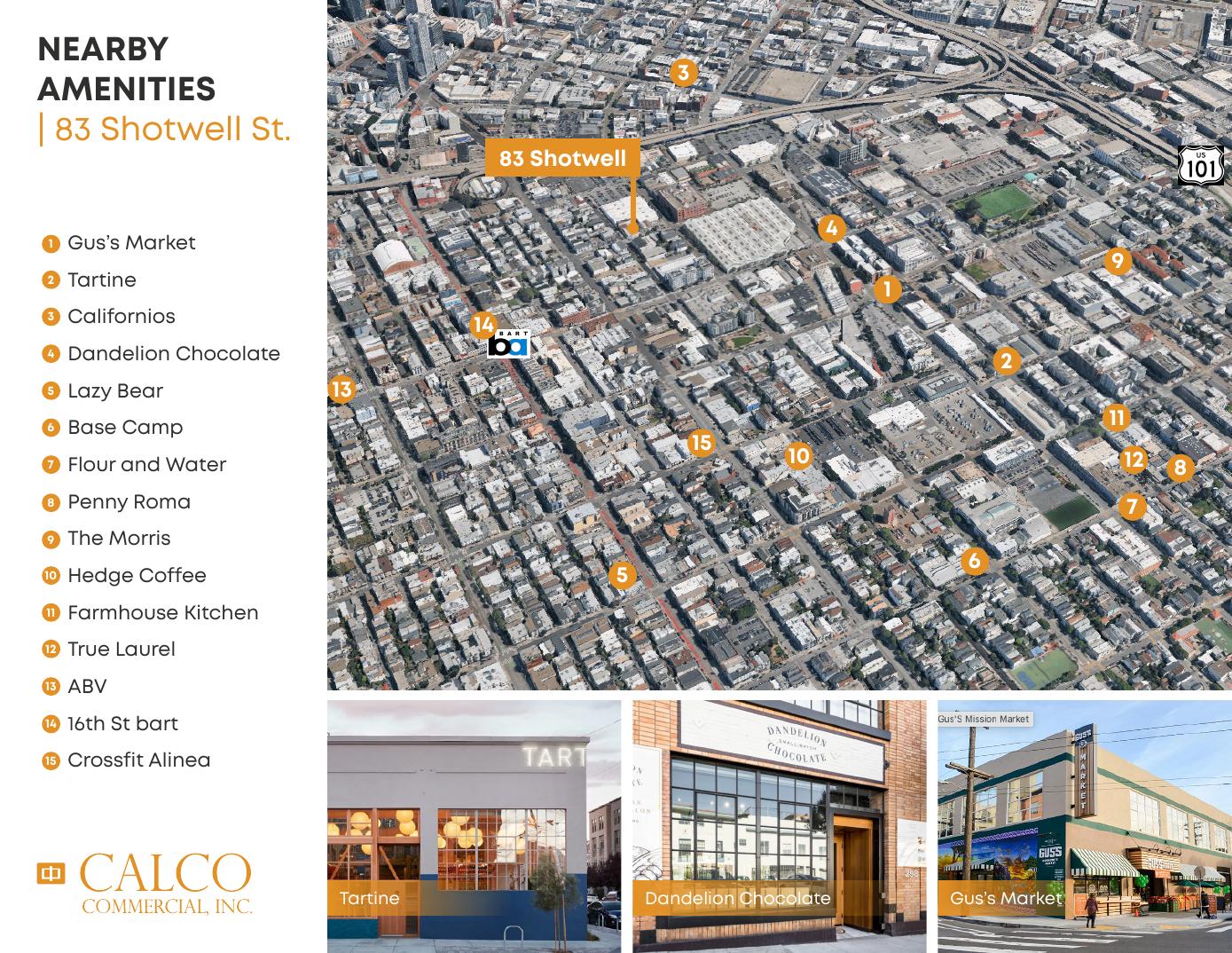 Nearby amenities map showing numbered locations around 83 Shotwell St.